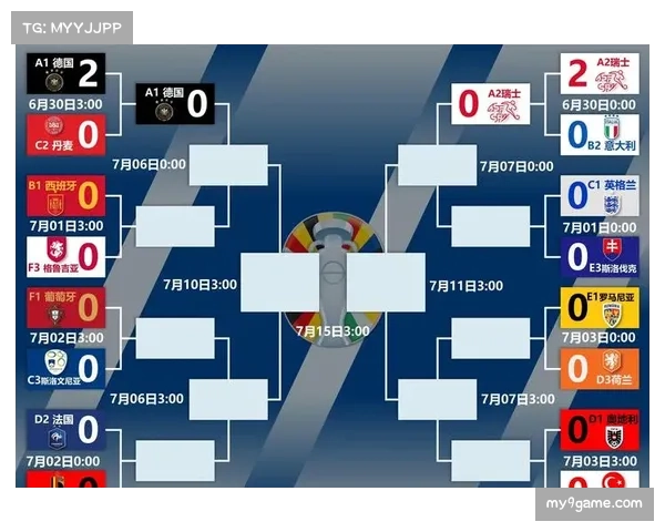 海伦芬门将扑救成功率不足65% 防线表现成球队成绩晴雨表